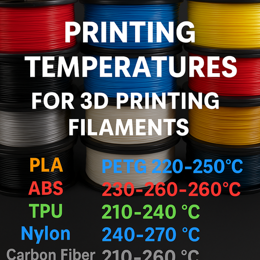 🌡️ Die richtigen Drucktemperaturen für 3D-Druck-Filamente